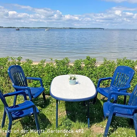 Tolles In Der Seenplatte